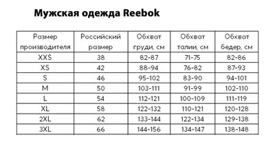 Футболка мужская Reebok черный цвет — купить за 2799 руб. со скидкой 30 %,  отзывы в интернет-магазине Спортмастер