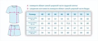 Распродажа футбольной формы: Футбольная форма (футболка + шорты)