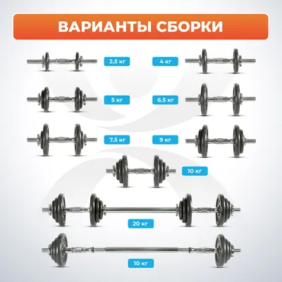 Купить обрезиненные разборные гантели по 20 кг в наборе