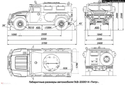 ГАЗ 2330 Тигр 2005, 2006, 2007, 2008, 2009, джип/suv 5 дв., 1 поколение  технические характеристики и комплектации