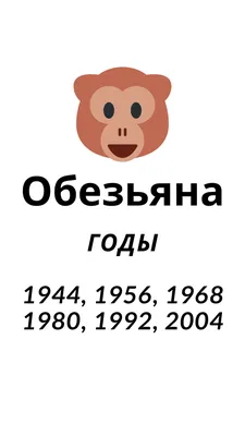 Новогодний торт год обезьяны № n81 стоимостью 3 750 рублей - торты на заказ  ПРЕМИУМ-класса от КП «Алтуфьево»