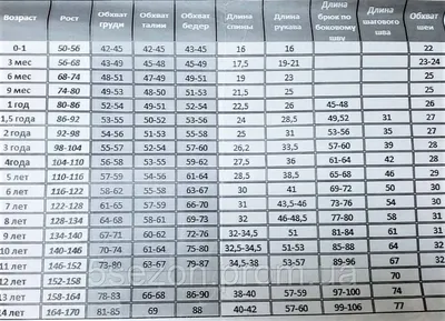 Шапка ушанка Kosadaka Arctic волк купить по цене от 2085₽