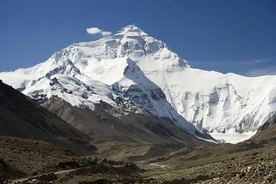Семь самых высоких гор в мире (фото + видео)