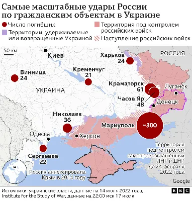 Список ударов российских ракет по Украине, унесших жизни сотен мирных  жителей - BBC News Русская служба