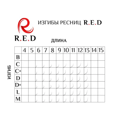 Ресницы коричневые R.E.D \