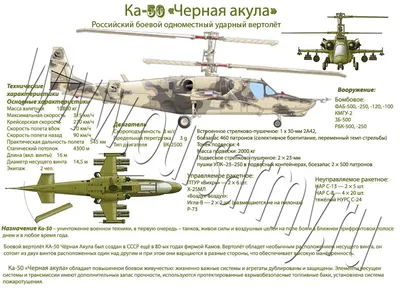 Модель для сборки Звезда Вертолет Ка-50 Черная акула купить по цене 5690 ₸  в интернет-магазине Детский мир