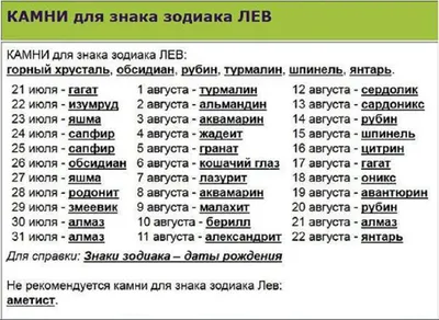 Камни знака зодиака Лев по дате рождения: Персональные записи в журнале  Ярмарки Мастеров