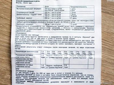 Флуконазол таблетки покрытые оболочкой по 100мг блистер 10шт  (4820022240750) Технолог (Украина) - инструкция, купить по низкой цене в  Украине | Аналоги, отзывы - МИС Аптека 9-1-1