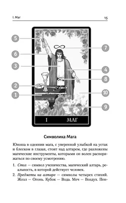 Таро Уэйта. Большая книга символов. Подробный разбор каждой карты. Понятный  самоучитель» Мартин Вэлс - купить книгу «Таро Уэйта. Большая книга  символов. Подробный разбор каждой карты. Понятный самоучитель» в Минске —  Издательство АСТ