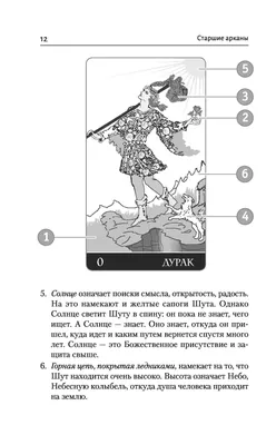 Таро Уэйта. Большая книга символов. Подробный разбор каждой карты. Понятный  самоучитель» Мартин Вэлс - купить книгу «Таро Уэйта. Большая книга  символов. Подробный разбор каждой карты. Понятный самоучитель» в Минске —  Издательство АСТ