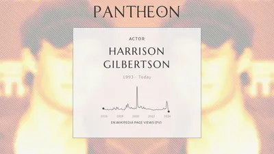 Харрисон Гилбертсон Биография - австралийский актер | Пантеон