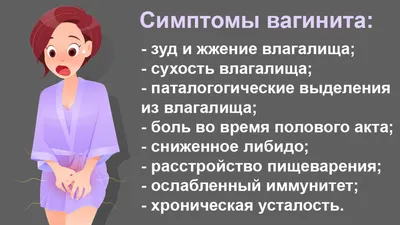 Вагинит у женщин: лечение, симптомы, причины