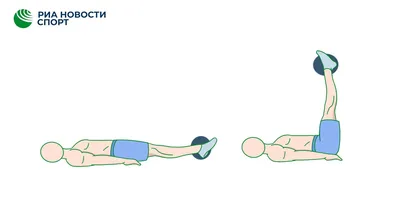 Sportlane ja personaaltreener Roman Kohtov - Очень полезная статья для  девушек, сохраняйте себе чтобы не потерять и делитесь с подругами ! Женский  тренинг + Программа тренировок для девушек Женщин в тренажерных залах,