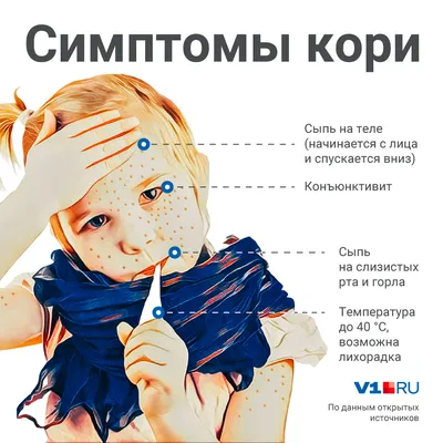 Заболеть корью крайне опасно для детей: в Волгограде впервые за три года  вспышка смертельной инфекции. Рассказываем, чем она опасна и есть ли  спасение - 13 января 2023 - v1.ru
