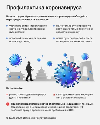 Как уберечься от коронавируса - Инфографика ТАСС