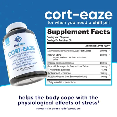 Cort-Eaze – NuEthix Formulations