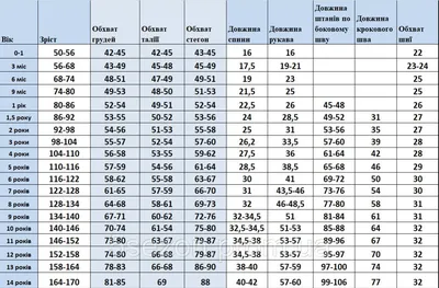 Корадо от колорадского жука и тли 10 мл (картофель) купить по цене 170 ₽ в  интернет-магазине KazanExpress