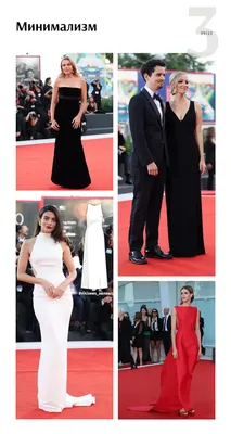 Как Водянова, Самбурская, Рудова и другие звезды носят алые платья | WMJ.ru