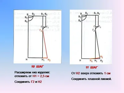 Крестильный наряд: крестильная рубашка и крыжма - pokrove.com