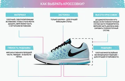 Кроссовки женские Skechers для фитнеса GO FLEX Women's fitness and dance s,  5oes синий/белый р.8, 14010-NVW _8. Фото, характеристики, цены, купить.  Спортивная обувь. Магазин автозапчастей КЭМП 103