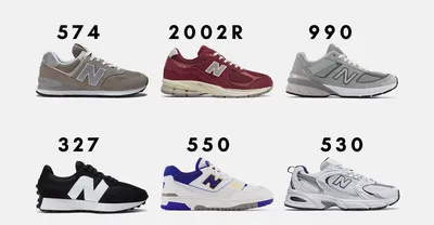 DO NOT BUY the classic 574 from New Balance until you watch this full  review and on feet - YouTube