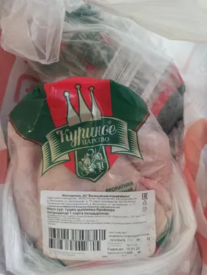 Сильно ли подорожало мясо курицы и индейки в Оренбурге? | 29.09.2023 |  Новости Оренбурга - БезФормата