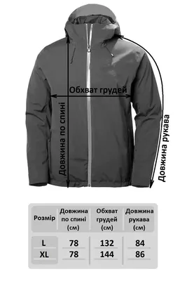 Куртка пуховая женская Columbia Sportswear Company Lay D Down 1623131 9L  660DTF00170, OMNI-HEAT - «Купите её всенепременно!?» | отзывы