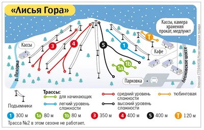 пятница / г Нижний Тагил, Лисья гора