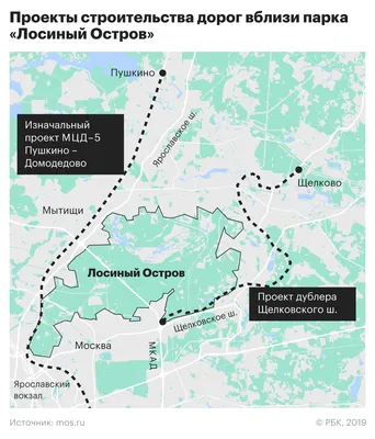 Лосиный остров на карте Москвы,схема,достопримечательности,описание - 2023