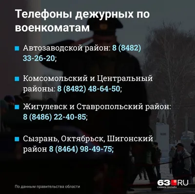 Самарские военные погибли при обстреле в Макеевке - 3 января 2023 - 63.ru