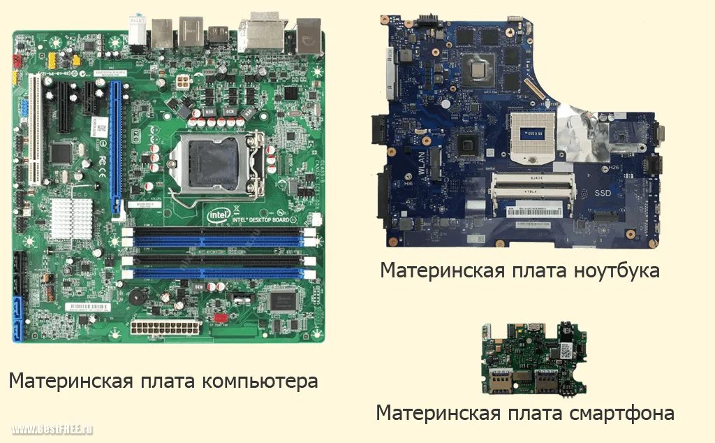 Разъемы материнских плат ноутбуков