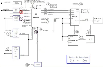 Пошаговая процедура ремонта материнской платы ноутбука | mdex-nn.ru | Дзен