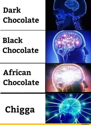 Dark Chocolate Black Chocolate African Chocolate Chigga / Expanding brain  :: Приколы для даунов :: приколы для образованных даунов со знанием  английского :: разное / картинки, гифки, прикольные комиксы, интересные  статьи по теме.