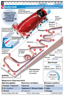 Открытие Олимпиады было душным: экипировщики не продумали парадную одежду -  МК