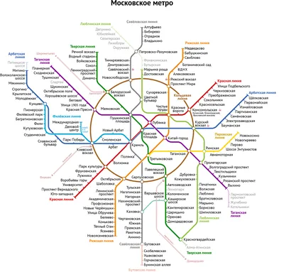 Проект перезагрузки московского метро