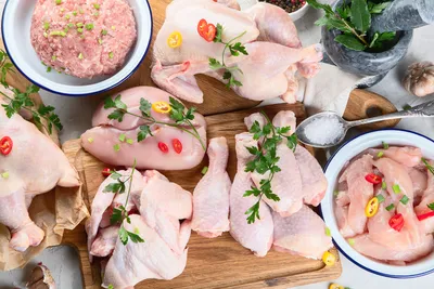 Что влияет на продажи куриного мяса и яиц? - Росконтроль