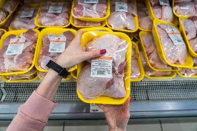 Анализ рынка мяса курицы в Украине | InVenture