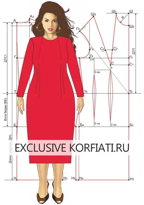7 платьев для полных, которые отлично корректируют фигуру — BurdaStyle.ru