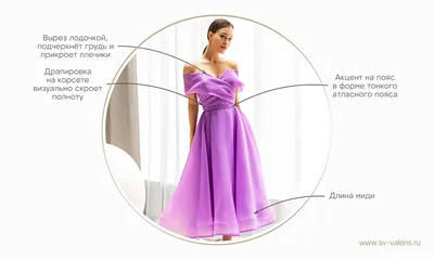 Модные вечерние платья 2023: тренды и новинки с Leomirra