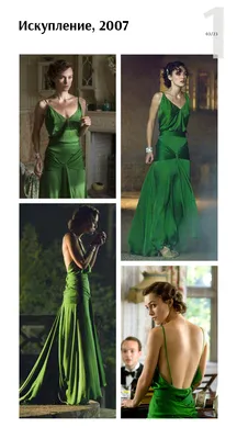 Модные зеленые платья фотографии