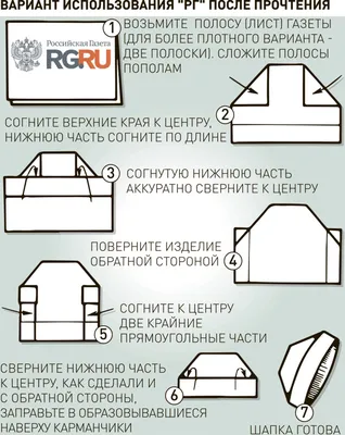 В Зарядье открылась выставка - ода второй жизни газете - Российская газета