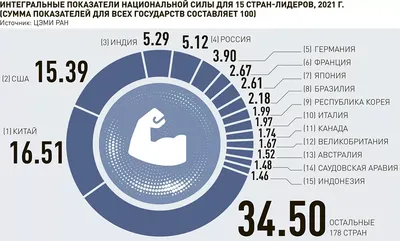 Maxim №03 2018 by ana4220 - флипбук страница 1-50 | PubHTML5