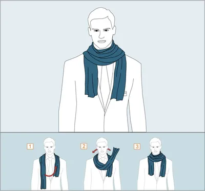 Мужское пальто с шарфом фотографии
