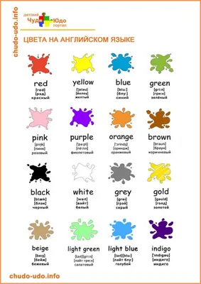 Карточки цвета на английском языке для детей распечатать