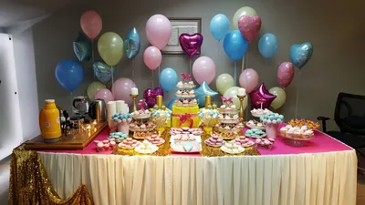 Сладкий стол на день рождения женщины - Мастерская десертов CandyBar