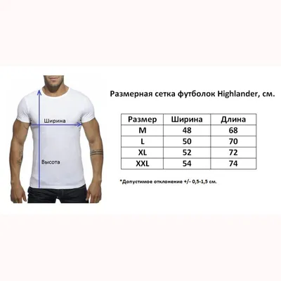 Футболка с патриотической надписью, Kharkov, Kharkiv, Харьков, Украина,  флагом Украины, изготовление за 1 день (ID#1625348917), цена: 490 ₴, купить  на Prom.ua