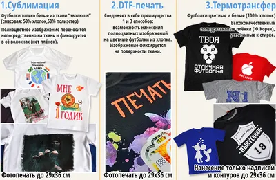 Печать на футболке в Краснодаре: фото,надписи - DTF ПРИНТЫ