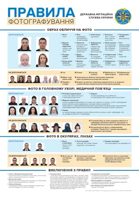 Фото на документы в Украине: требования и стандарты