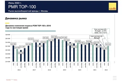 Откроем визу в Испанию по выгодной цене. Быстрое и качественное оформление  испанской визы.