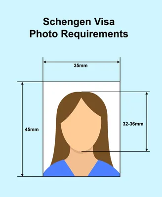 Требования к фотографиям для шенгенской визы